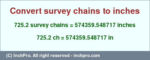 Result converting 725.2 survey chains to inches = 574359.548717 inches