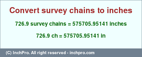 Result converting 726.9 survey chains to inches = 575705.95141 inches