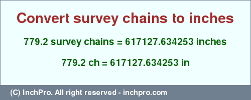 Result converting 779.2 survey chains to inches = 617127.634253 inches