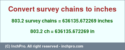 Result converting 803.2 survey chains to inches = 636135.672269 inches
