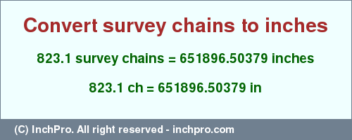 Result converting 823.1 survey chains to inches = 651896.50379 inches