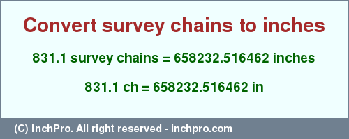 Result converting 831.1 survey chains to inches = 658232.516462 inches