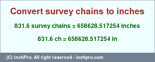 Result converting 831.6 survey chains to inches = 658628.517254 inches