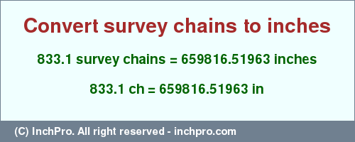 Result converting 833.1 survey chains to inches = 659816.51963 inches