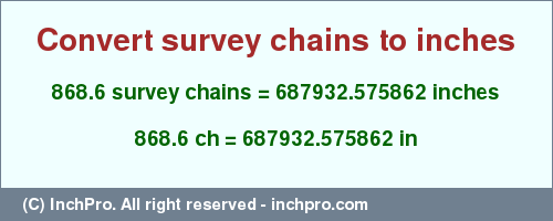 Result converting 868.6 survey chains to inches = 687932.575862 inches