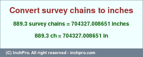 Result converting 889.3 survey chains to inches = 704327.008651 inches