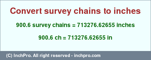 Result converting 900.6 survey chains to inches = 713276.62655 inches