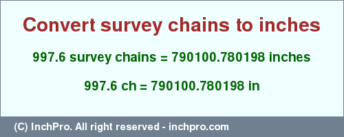 Result converting 997.6 survey chains to inches = 790100.780198 inches