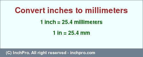 Result converting 1 inch to mm = 25.4 millimeters