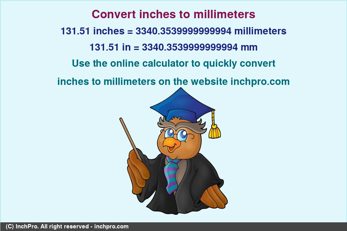 Convert 131.51-inches-to-millimeters