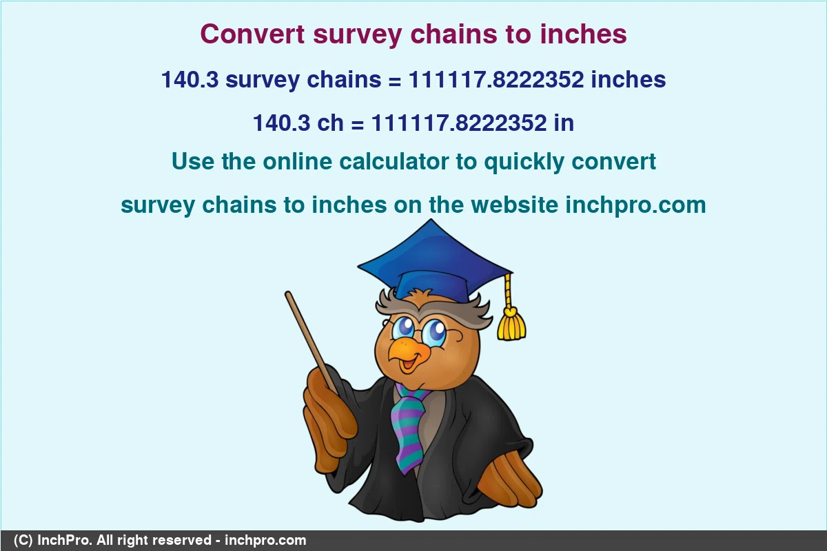 Convert 140.3-survey chains-to-inches