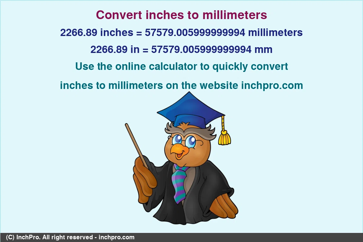 Convert 2266.89-inches-to-millimeters