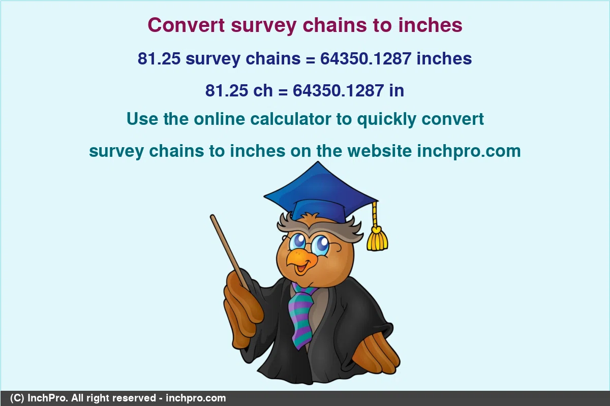 Convert 81.25-survey chains-to-inches