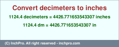 Result converting 1124.4 decimeters to inches = 4426.771653543307 inches