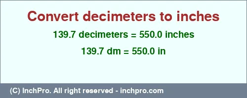 Result converting 139.7 decimeters to inches = 550.0 inches