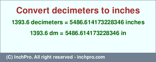 Result converting 1393.6 decimeters to inches = 5486.614173228346 inches