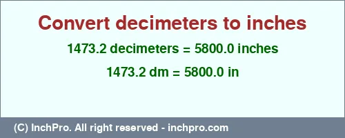 1473.2 decimeters to inches is equal to 5800.0 (in) Result converting 1473.2 decimeters to inches = 5800.0 inches