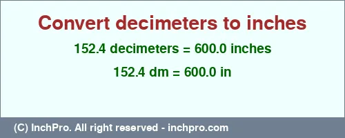 152.4 decimeters to inches is equal to 600.0 (in) Result converting 152.4 decimeters to inches = 600.0 inches