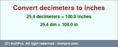 25.4 decimeters to inches is equal to 100.0 (in) Result converting 25.4 decimeters to inches = 100.0 inches