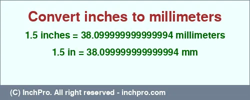 1.5 inches to mm is equal to 38.099999999999994 (mm) Result converting 1.5 inches to mm = 38.099999999999994 millimeters