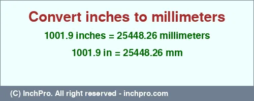 Result converting 1001.9 inches to mm = 25448.26 millimeters