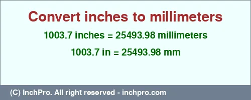 1003.7 inches to mm is equal to 25493.98 (mm) Result converting 1003.7 inches to mm = 25493.98 millimeters