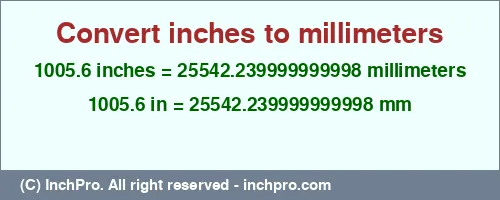 Result converting 1005.6 inches to mm = 25542.239999999998 millimeters