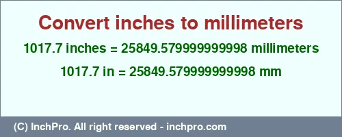 1017.7 inches to mm is equal to 25849.579999999998 (mm) Result converting 1017.7 inches to mm = 25849.579999999998 millimeters