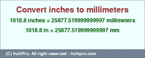 1018.8 inches to mm is equal to 25877.519999999997 (mm) Result converting 1018.8 inches to mm = 25877.519999999997 millimeters