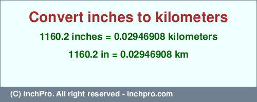 Result converting 1160.2 inches to km = 0.02946908 kilometers