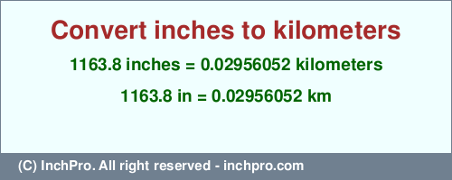 Result converting 1163.8 inches to km = 0.02956052 kilometers