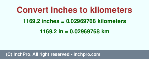 Result converting 1169.2 inches to km = 0.02969768 kilometers