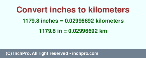 Result converting 1179.8 inches to km = 0.02996692 kilometers