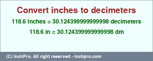 Result converting 118.6 inches to dm = 30.124399999999998 decimeters