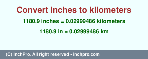 Result converting 1180.9 inches to km = 0.02999486 kilometers
