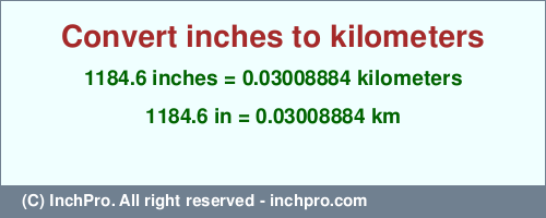Result converting 1184.6 inches to km = 0.03008884 kilometers