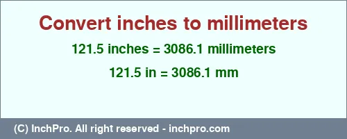 Result converting 121.5 inches to mm = 3086.1 millimeters
