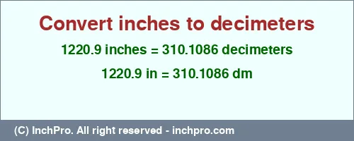 Result converting 1220.9 inches to dm = 310.1086 decimeters