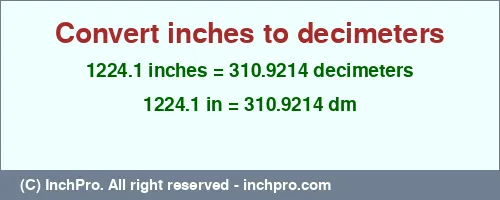 Result converting 1224.1 inches to dm = 310.9214 decimeters