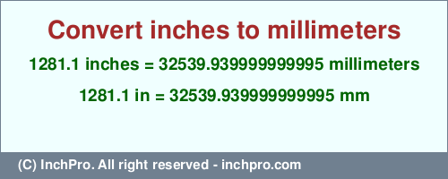 1281.1 inches to mm is equal to 32539.939999999995 (mm) Result converting 1281.1 inches to mm = 32539.939999999995 millimeters