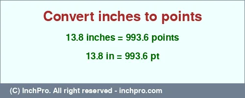 13.8 inches to pt is equal to 993.6 (pt) Result converting 13.8 inches to pt = 993.6 points