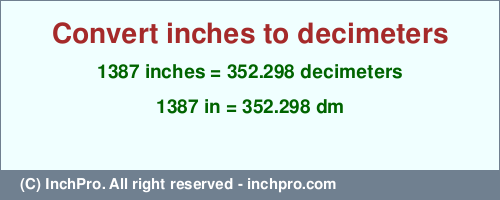 Result converting 1387 inches to dm = 352.298 decimeters