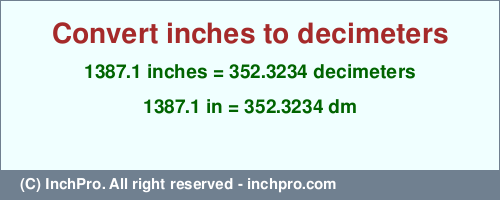 Result converting 1387.1 inches to dm = 352.3234 decimeters