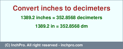 Result converting 1389.2 inches to dm = 352.8568 decimeters