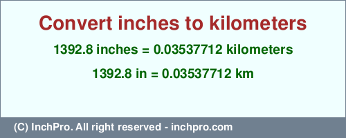 Result converting 1392.8 inches to km = 0.03537712 kilometers