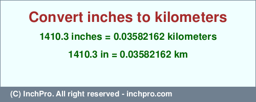 1410.3 inches to km is equal to 0.03582162 (km) Result converting 1410.3 inches to km = 0.03582162 kilometers
