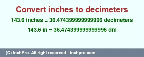 Result converting 143.6 inches to dm = 36.474399999999996 decimeters