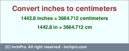 Result converting 1442.8 inches to cm = 3664.712 centimeters