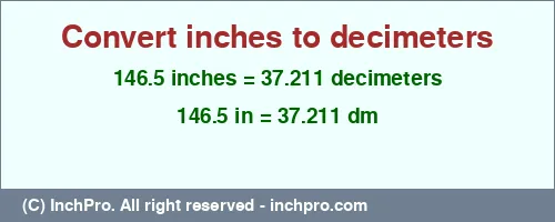 Result converting 146.5 inches to dm = 37.211 decimeters
