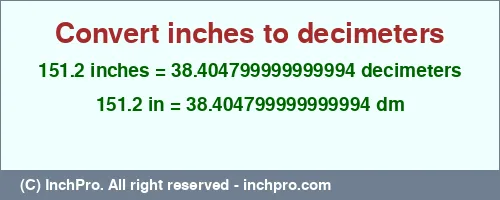 Result converting 151.2 inches to dm = 38.404799999999994 decimeters
